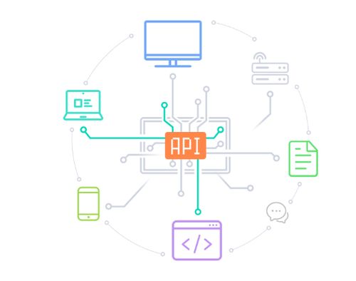 十一黃金周游客激增 如何通過優化票務服務正確應對？