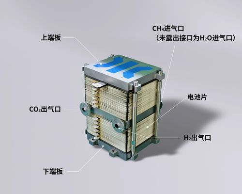 氫能周報 國內版130期 0624 0630